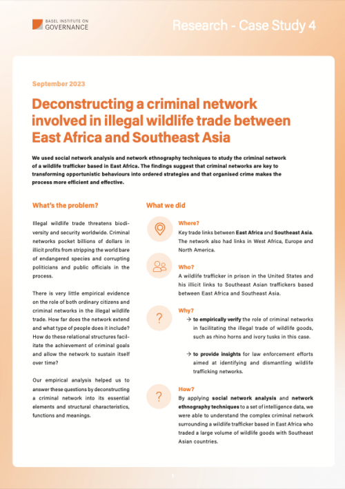 Research case study 4: Deconstructing a criminal network involved in illegal wildlife trade between East Africa and Southeast Asia 
