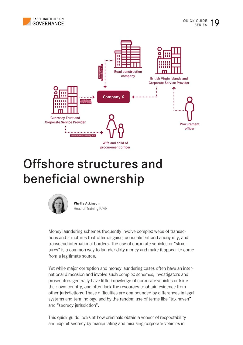 Quick Guide 19: Offshore structures and beneficial ownership cover