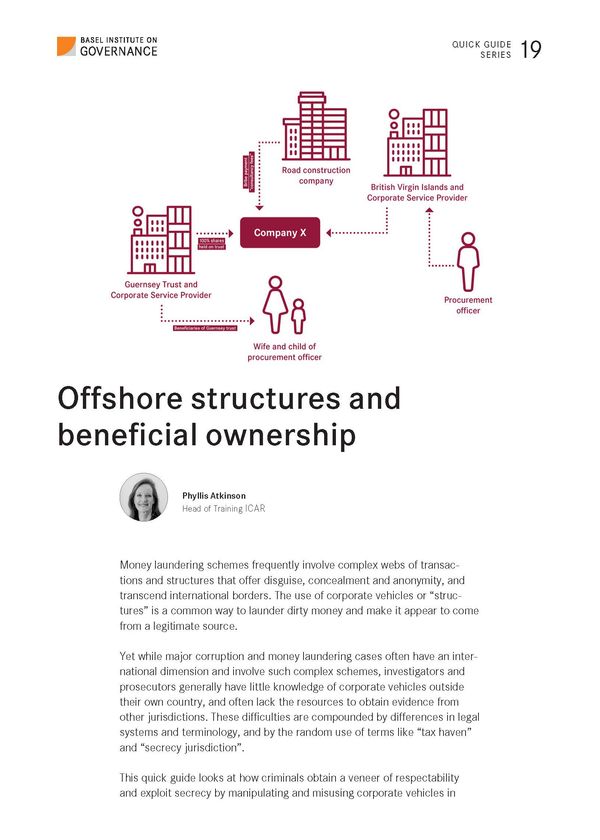 Quick Guide 19: Offshore structures and beneficial ownership