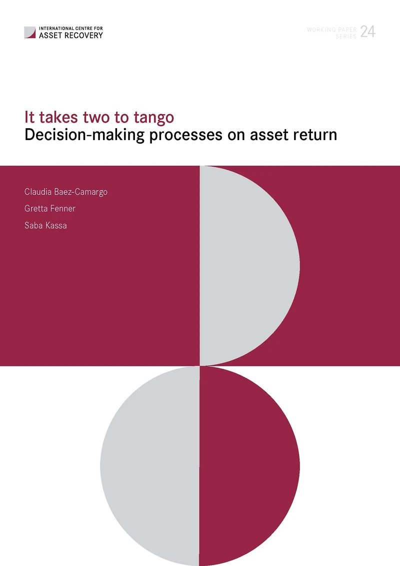 Working Paper 24: It takes two to tango. Decision-making processes on asset return cover