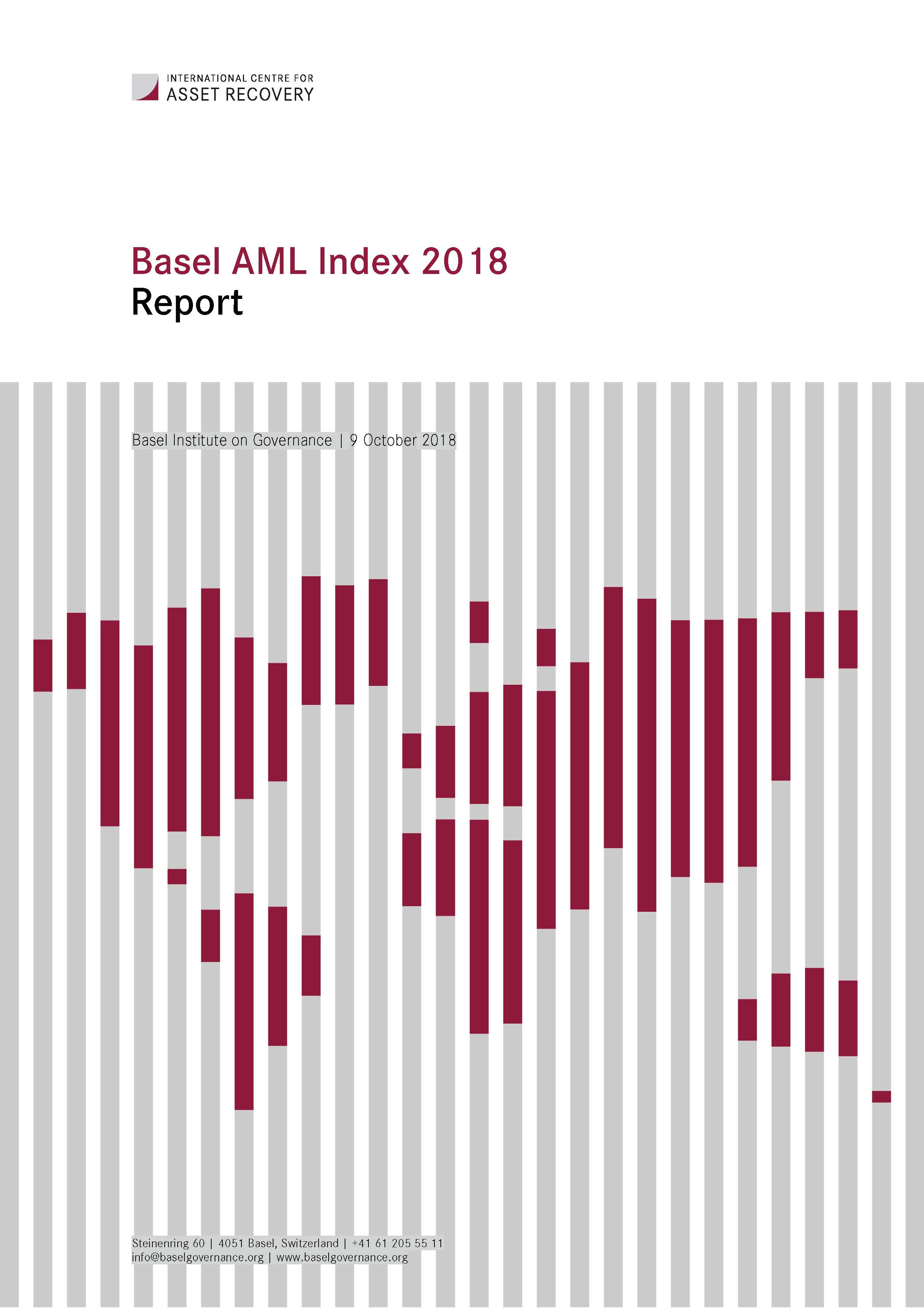 Basel AML Index 2018