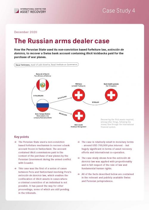 Case Study 4: The Russian arms dealer case
