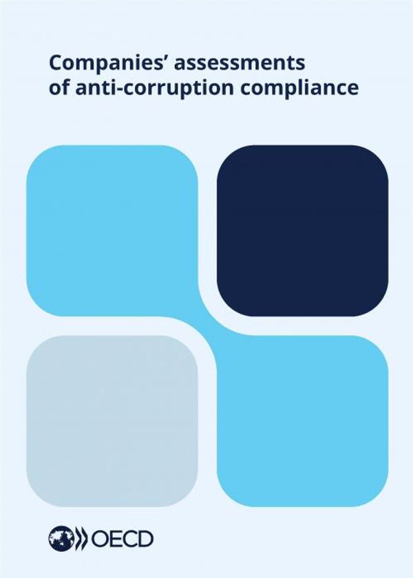 Companies’ assessments of anti-corruption compliance