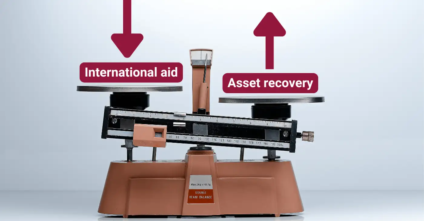 Aid cuts make asset recovery even more crucial