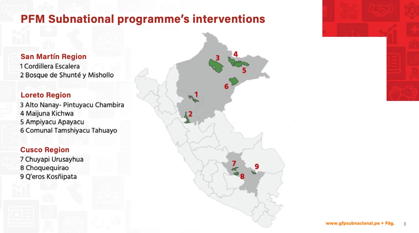 Regional Conservation Areas supported by the Subnational PFM programme. 