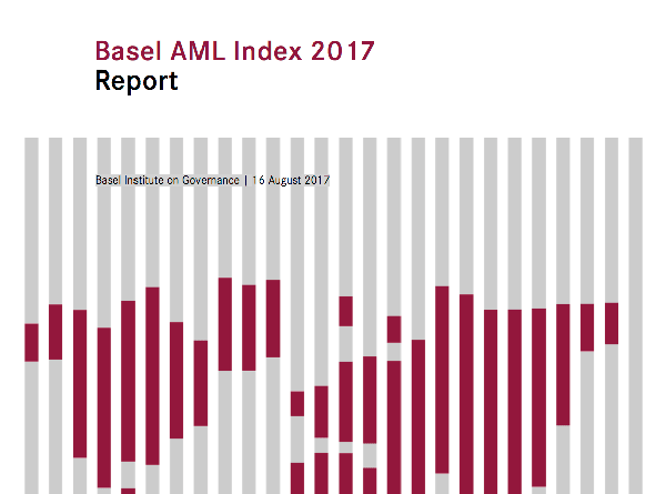 Cover page of Basel AML Index