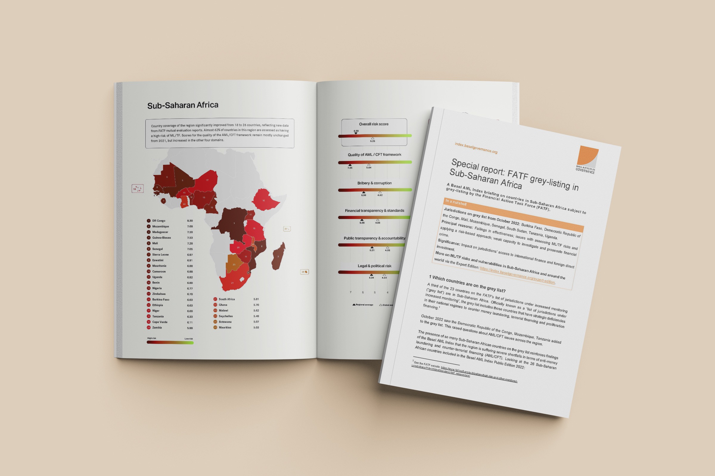 Mock-up of report showing three pages