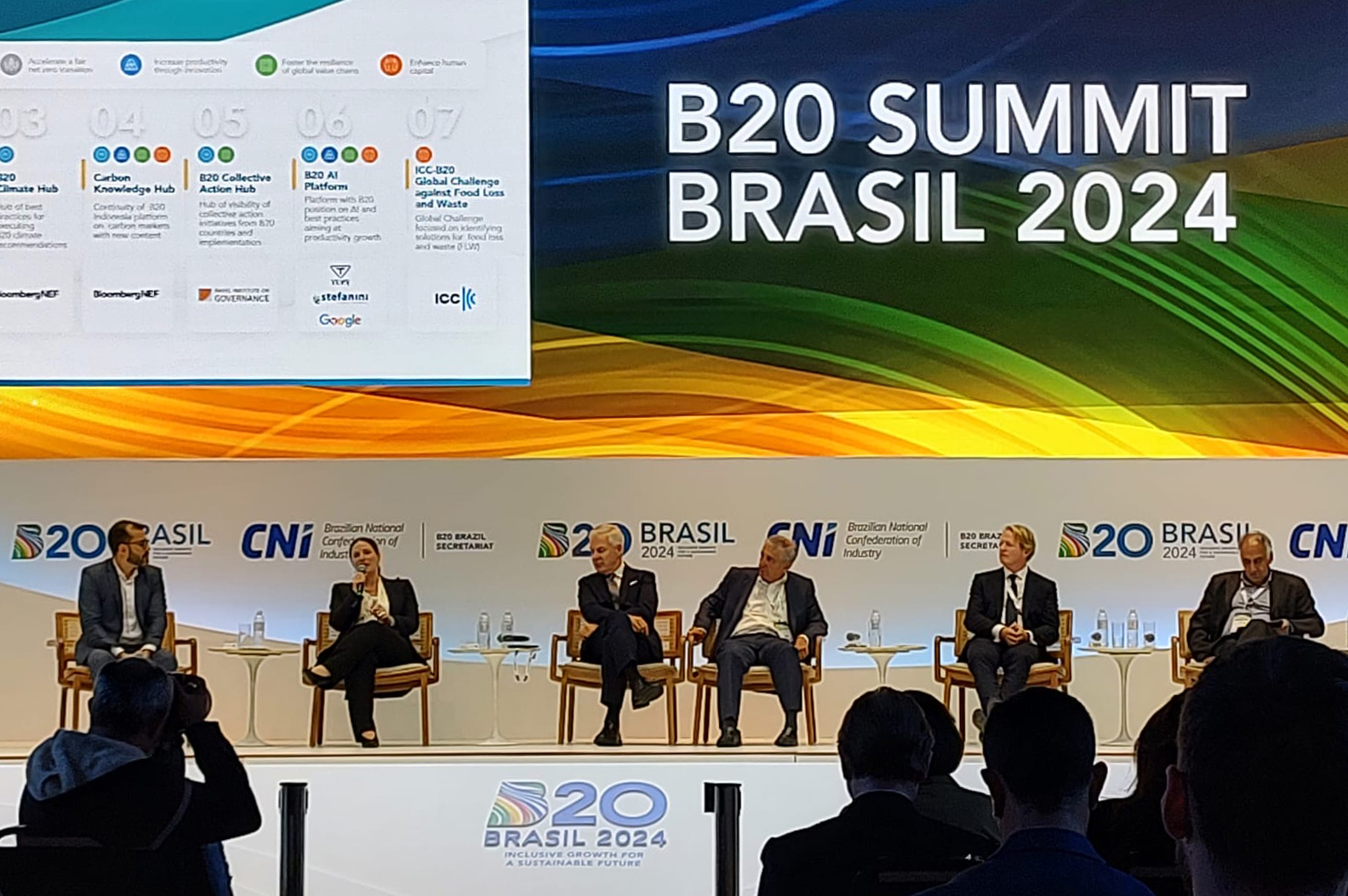 B20 Brazil summit 2024