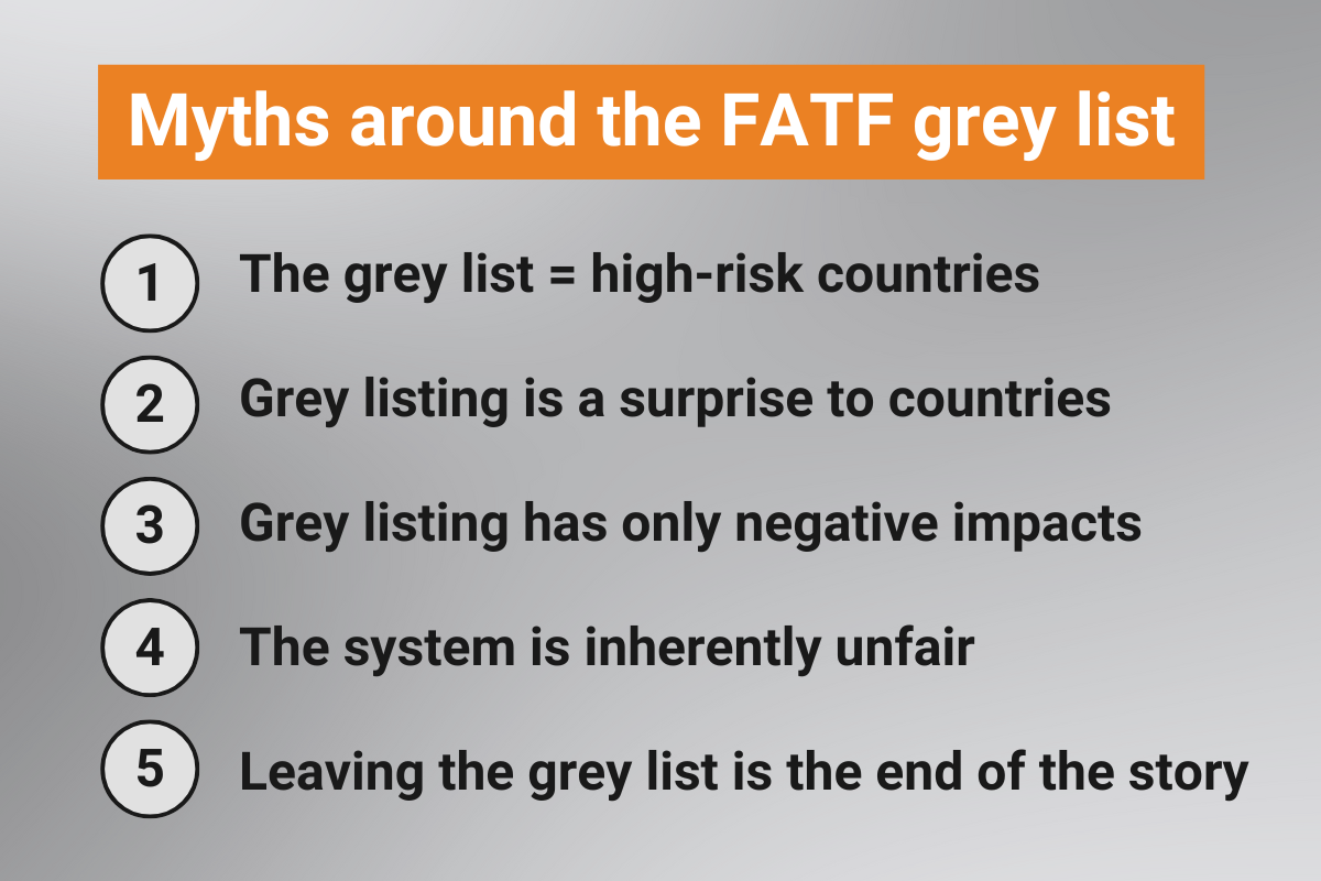 FATF grey list myths