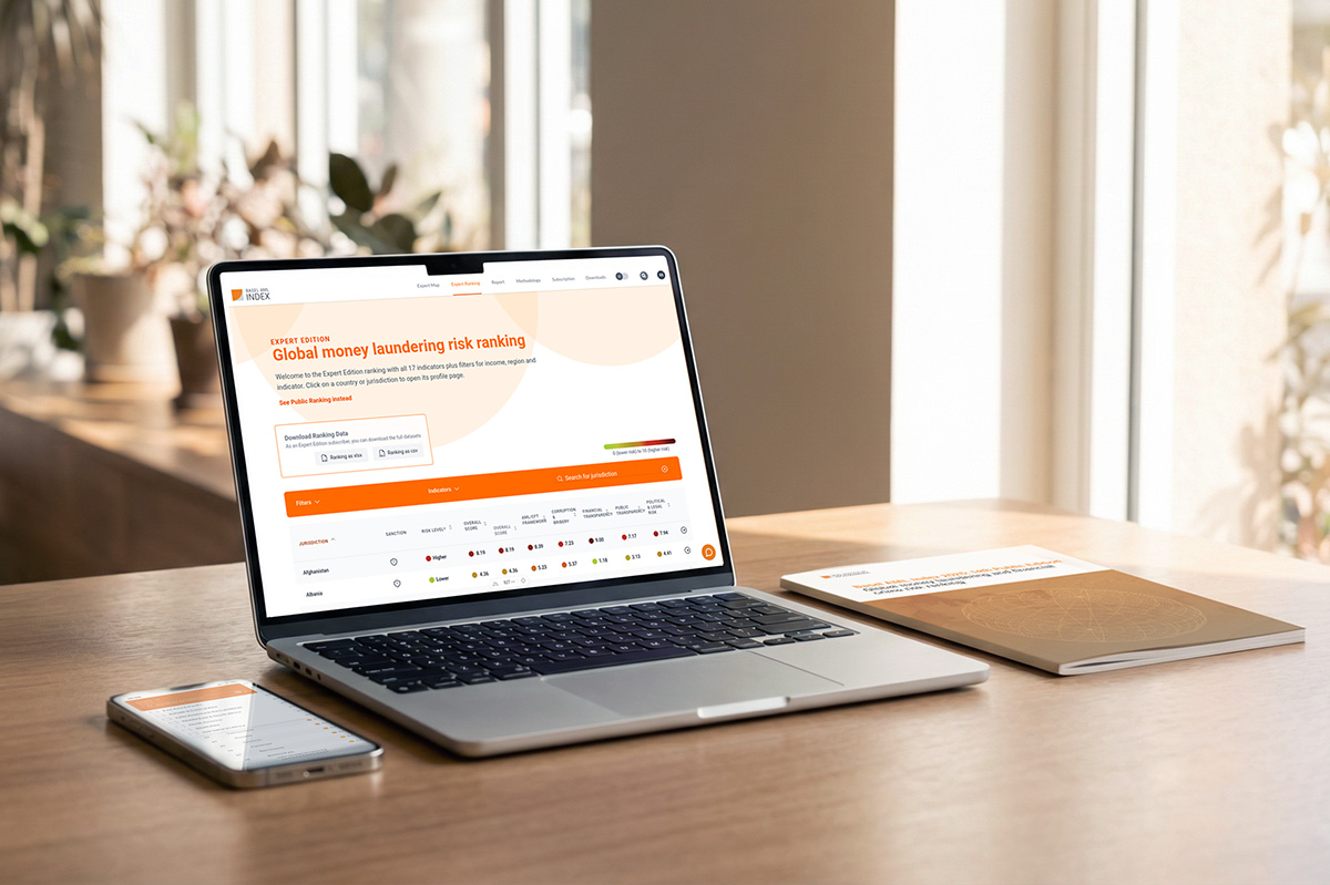 Basel AML Index 2025