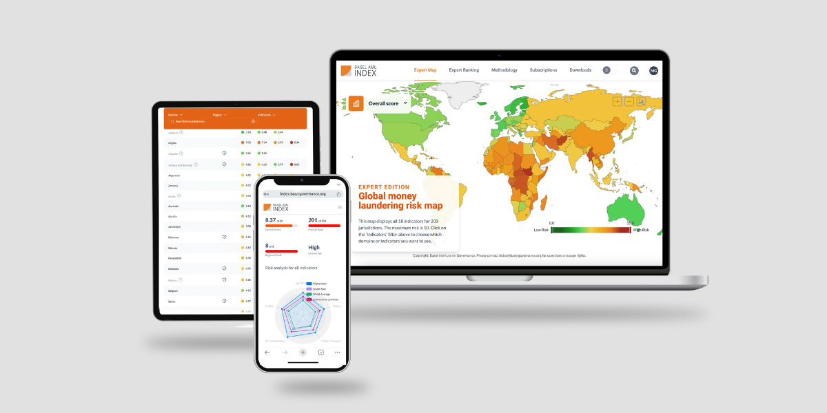 Mockup of the Basel AML Index on laptop, phone and tablet